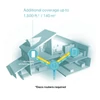 Kép 4/5 - TP-Link Deco M3W AC1200 Otthoni Mesh Gigabit Wi-Fi 5 Vezeték nélküli Kiegészítő Egység Fehér