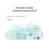 Kép 5/6 - TP-Link Archer C6 AC1200 V3.2 Gigabit Wi-Fi 5 Vezeték nélküli Router Fekete