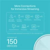 Kép 3/5 - TP-Link Deco X20 (1-pack) AX1800 Egész Otthont Lefedő Mesh Wi-Fi 6 Rendszer Fehér