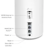 Kép 3/6 - TP-Link Deco X20-4G AX1800 4G+ Mesh Wi-Fi 6 rendszer fehér