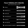 Kép 5/5 - Corsair RM650e 650W ATX 3.1, PCIe 5.1, 80+ Gold moduláris tápegység