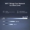 Kép 5/9 - Mercusys MR27BE BE3600 Wi-Fi 7 Gigabites Router