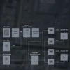Kép 20/31 - FiiO R7 Fekete DAC Asztali lejátszó, Streamer, D/A átalakító és erősítő
